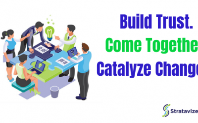 20 Ways To Increase Team Collaboration in the Workplace