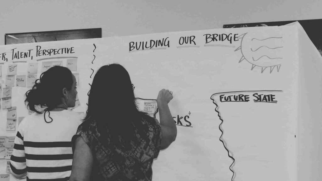 Stratavize Consulting Strategic Planning Workshop