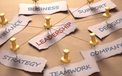 6 Leadership Styles in Business