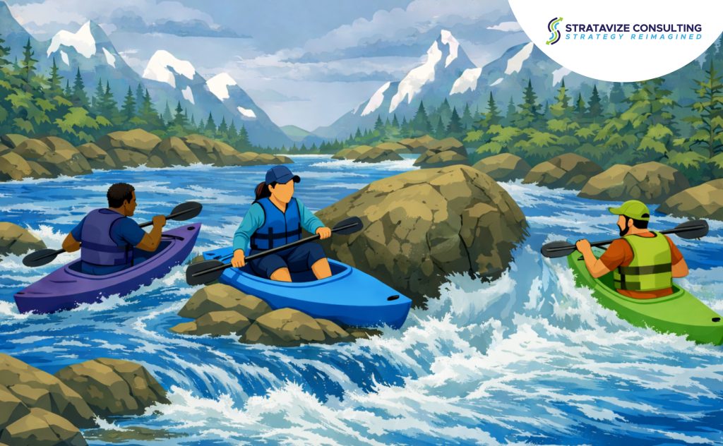 Failed Change: Three kayakers did not agree on a route and are caught on boulders and turned in different directions