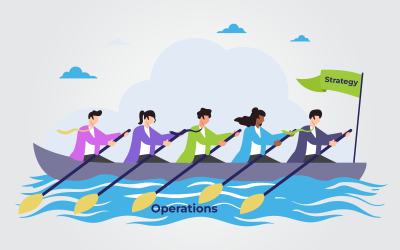 Synchronizing Strategy and Operations: Optimize for Success