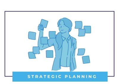 The Value of Strategic Implementation