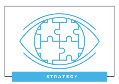 Navigating the Future: Stratavize Consulting’s Strategic Visioning Model