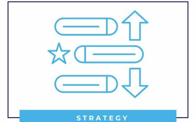 How to Prioritize Projects and Initiatives to Transform an Organization