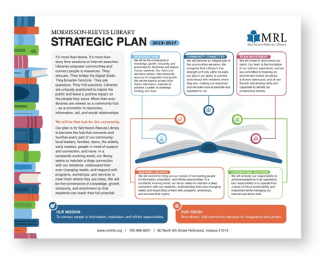 sp-MRL1pg