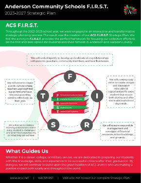 ACS FIRST