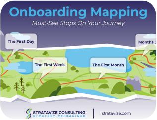 Onboarding Mapping