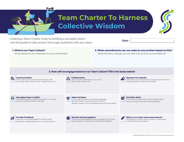 Team Charter Wisdom