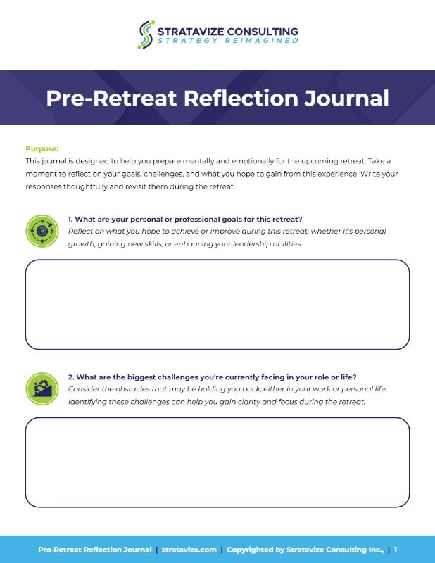 Strategic Visioning Model